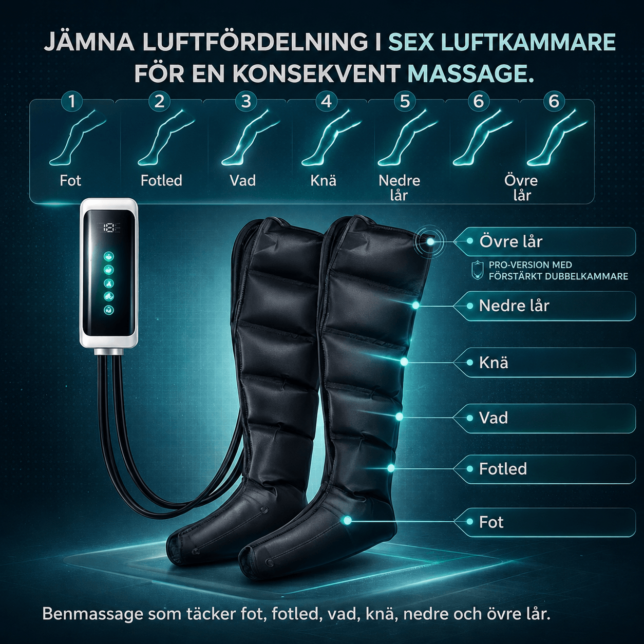 AirFlow™ Pro | Märkbar avslappning för dina ben