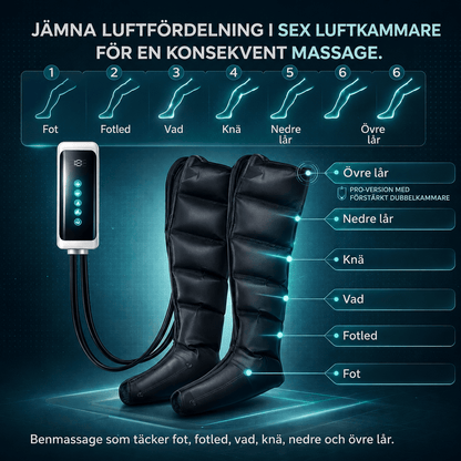 AirFlow™ Pro | Märkbar avslappning för dina ben